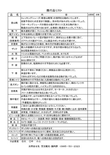 itemlistのサムネイル