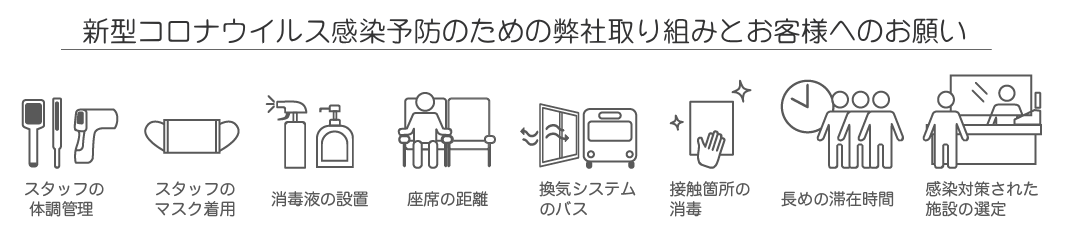 コロナ感染予防バナー